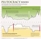 plutocracy_1_.jpg