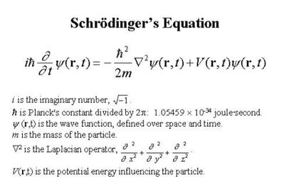 schrodinger-s-wave-equation.jpg