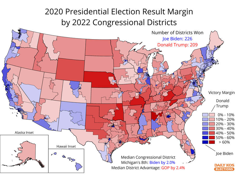 Map of the 2020 presidential election margin in each 2022 congressional district.