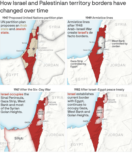 2023-10-18-israel-historical-fallback1.png