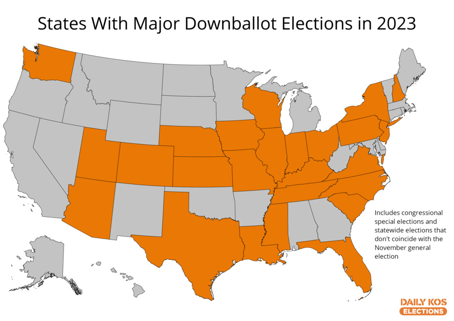 Calendar of Key 2023 Races