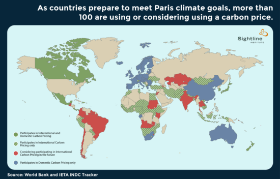 Countries implementing cap and trade systems or carbon taxes or both.