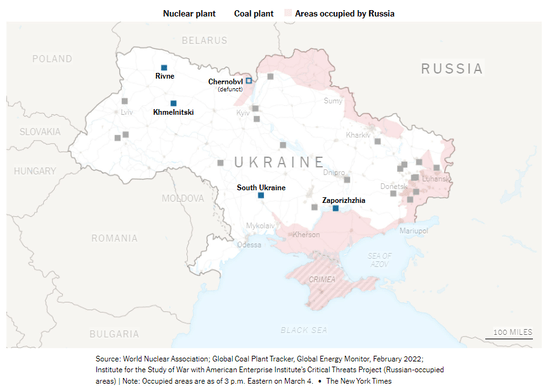 Ukraine has a total of four nuclear power plants consisting of 15 reactors that generate roughly 50 percent of the country’s electricity. After nuclear power, coal is the largest source of electricity generated in the country. Many of Ukraine’s coal-fired power plants lie in the Donbas region, where Russian-backed separatists have been fighting Ukrainian forces since 2014.