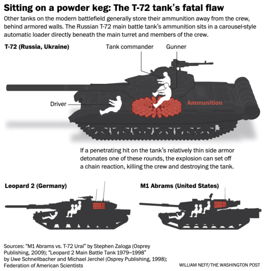 tankflaw.png