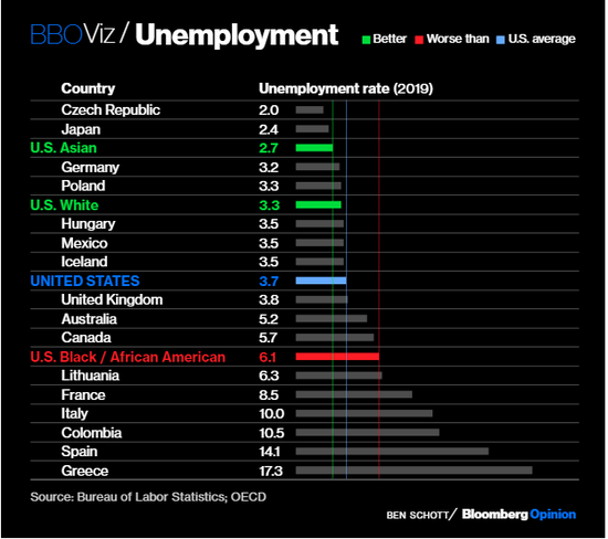 unemployment.png